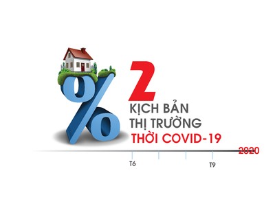 Ảnh: Shutterstock. Đồ họa: Thành Nguyễn.