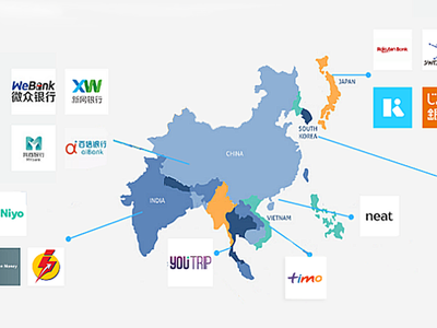 Các ngân hàng số tiêu biểu khu vực châu Á.