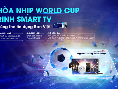 Ngân hàng Bản Việt ưu đãi cho chủ thẻ tín dụng mùa Word cup