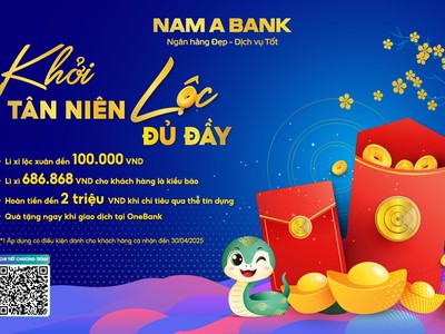 Chuỗi chương trình ưu đãi đầu năm của Nam A Bank.