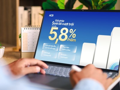 ACB ra mắt Chứng chỉ tiền gửi trên ứng dụng ACB ONE với lợi suất lên đến 5,8%/năm.