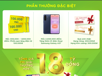 PVFCCo - Phú Mỹ (DPM) triển khai chương trình Phú Mỹ tích lộc cho người dùng cuối