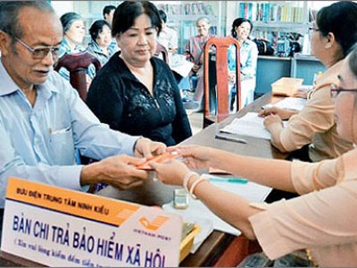 Quy định rõ 5 hình thức đầu tư quỹ bảo hiểm xã hội, y tế, thất nghiệp