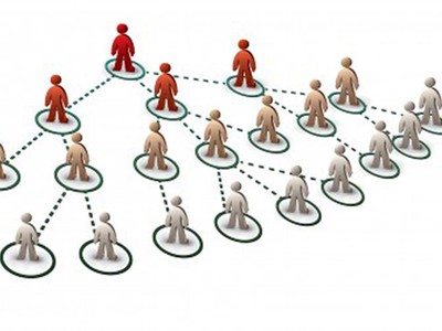 Bộ Công Thương “tuýt còi” 16 Công ty đa cấp “chui“