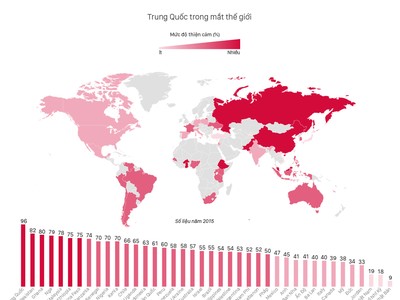 [Infographic] Trung Quốc trong mắt thế giới