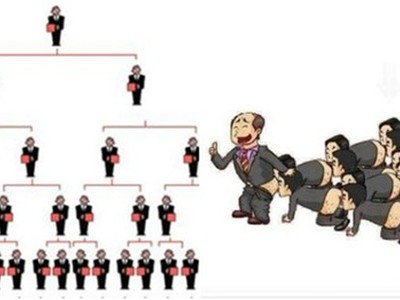 Xử phạt công ty đa cấp Liên kết Tri Thức 80 triệu đồng