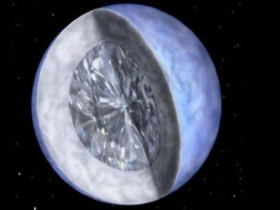 Khối kim cương khổng lồ hình thành từ lõi ngôi sao lùn trắng BPM 37093. Ảnh: fooyoh.com.