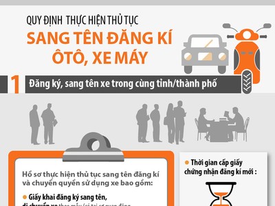 Những điều cần biết khi sang tên ôtô, xe máy đã qua nhiều chủ