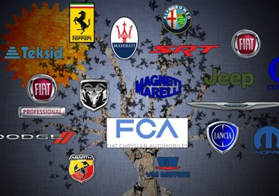 Những tập đoàn xe hơi nào khổng lồ nhất thế giới