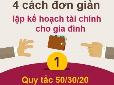4 quy tắc tiền bạc giúp bạn dư dả cả năm