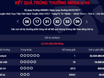 Thêm người trúng xổ số Vietlott hơn 22 tỷ đồng