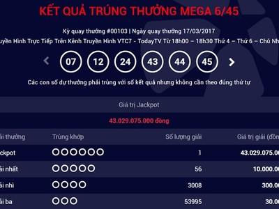 Hà Nội lần thứ 2 có vé trúng Jackpot hàng chục tỷ đồng