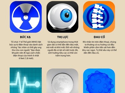 Điện thoại hủy hoại sức khỏe của bạn ra sao