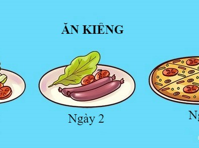"Phải giảm cân thôi!" vẫn luôn là một trong câu nói dối kinh điển.