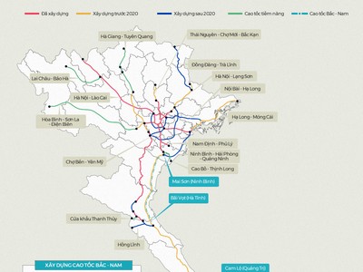 Những tuyến cao tốc sắp xây dựng tại Việt Nam