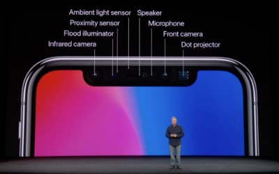 Face ID trên iPhone X là một hệ thống vô cùng phức tạp.