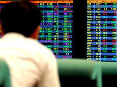 Thao túng giá cổ phiếu của Công ty cổ phần Đầu tư Apax Holdings (IBC), một cá nhân bị phạt gần 700 triệu đồng