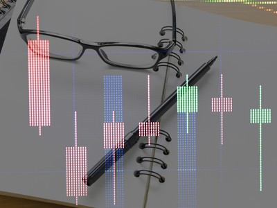 Sự kiện chứng khoán đáng chú ý ngày 9/5