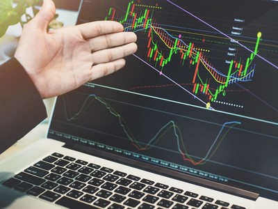 Góc nhìn kỹ thuật phiên 8/4: Việc điều chỉnh không nhất thiết phải diễn ra