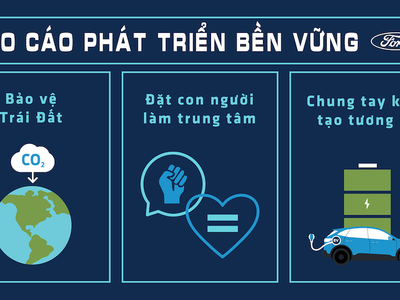 Xe của Ford sẽ không còn thải ra carbon trước năm 2050