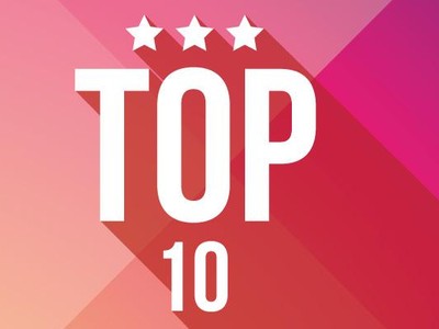 Top 10 cổ phiếu tăng/giảm mạnh nhất tuần: Nhóm cổ phiếu 'hệ sinh thái FLC' tăng nóng