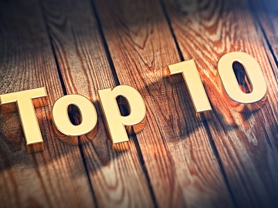 Top 10 cổ phiếu tăng/giảm mạnh nhất tuần: Nhiều nhóm ngành có sức bật tốt