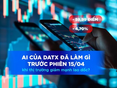 Hệ thống AI của DATX đã làm gì trước phiên giảm từ ngày 15/4 của thị trường? 