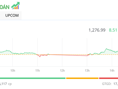 Thị trường hồi phục tích cực, VIB xuất hiện giao dịch thỏa thuận “khủng”