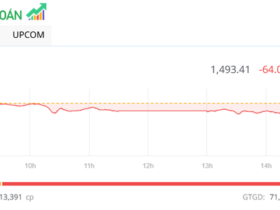 Sóng tăng tạm ngưng