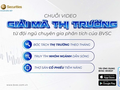 “Giải mã thị trường” trong 2 phút cùng chuyên gia BVSC