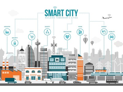 Thành phố thông minh cần bắt đầu từ những câu chuyện nhỏ nhất, giải quyết những vấn đề thiết thực nhất và mang lại lợi ích trực tiếp cho công dân đô thị.