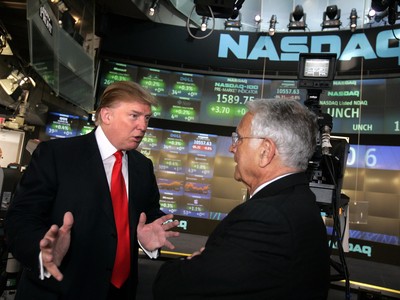 Sau bầu cử Mỹ, thị trường chứng khoán chao đảo là chuyện thường!