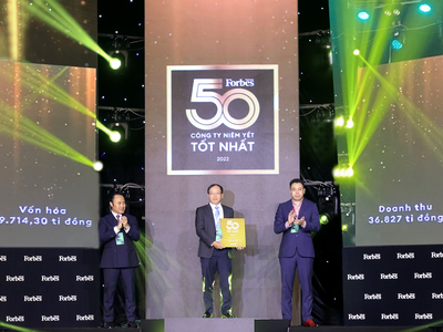 Bảo Việt 10 năm thuộc Top 50 Công ty niêm yết tốt nhất theo Forbes