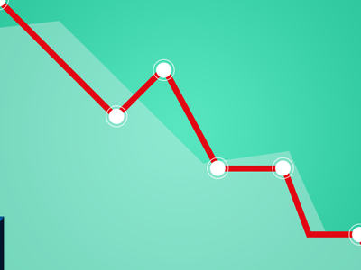 Hiệu quả đầu tư của NTPAM tiếp tục lùi sâu so với VN-Index