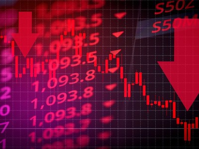 SGI Capital cảnh báo về những đợt bán tháo nhanh, mạnh trên thị trường chứng khoán