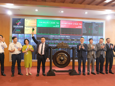 Thành viên mới "nhà" UPCoM, Miza (MZG) có gì đáng chú ý?