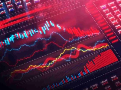 Các quỹ cổ phiếu bay sạch thành quả đầu tư quý I