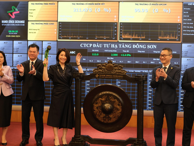 Cổ phiếu thứ 888 giao dịch tại thị trường UPCoM