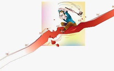 Khối ngoại bán ròng gần 60 tỷ đồng trong phiên 24/9