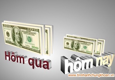Khối ngoại hãm đà bán ròng trong phiên đầu tuần