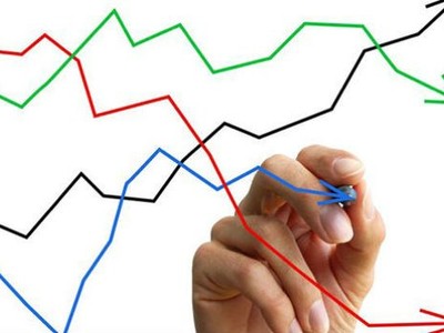 Nhìn lại “Gia Cát Dự” nhận định chứng khoán tuần qua