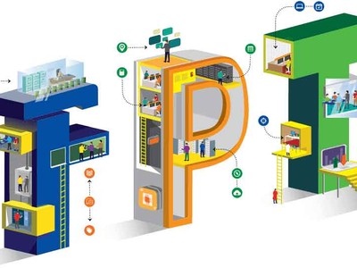 9 tháng, FPT lãi ròng 1.955 tỷ đồng, tăng 12% so với cùng kỳ