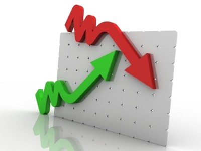 Diễn biến cổ phiếu cần quan tâm tuần qua