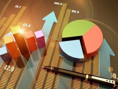 Diễn biến cổ phiếu cần quan tâm tuần qua