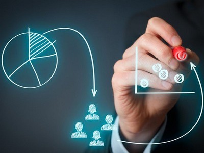 Thị phần môi giới sàn HOSE quý II/2020: Xáo trộn mạnh, HSC rớt hạng