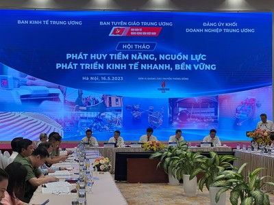 Phát huy vai trò lãnh đạo của Đảng trong phát triển kinh tế nhanh, bền vững
