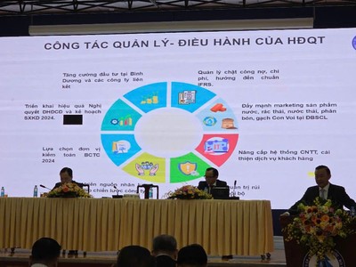 ĐHCĐ Biwase (BWE): Công ty đang thực hiện quyết liệt cùng đơn vị tư vấn cho việc tăng giá nước