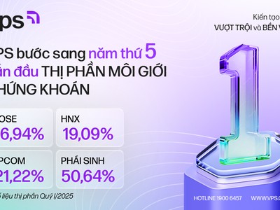 VPS bước sang năm thứ 5 dẫn đầu thị phần môi giới chứng khoán