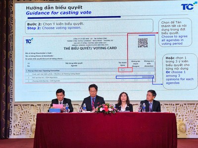 ĐHCĐ Dệt may Thành Công (TCM): Lợi nhuận tối thiếu của TC Tower là 1.106 tỷ đồng