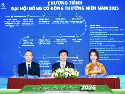 Đoàn chủ tọa điều hành Đại hội